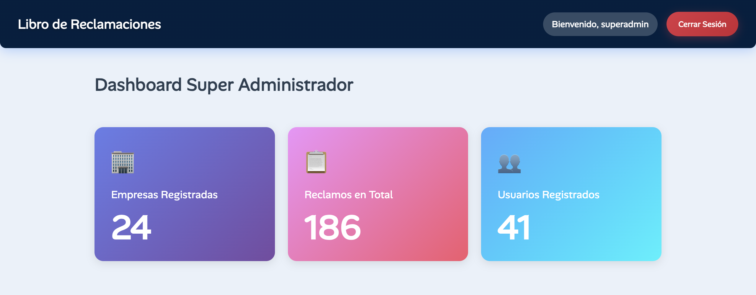 Dashboard del super administrador con empresas, reclamos y usuarios